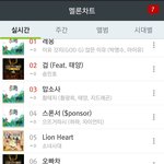 [댓글부탁해] 소시 멜론차트 ㄷㄷㄷ