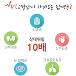 요즘들어 갑자기 잠이 심각하게 많아진거같아요