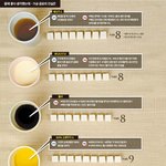 [토닥토닥] <b>가공</b> 음료의 진실