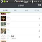 [인피니트] 멜레기 차트보면서 드는 생각 없어?