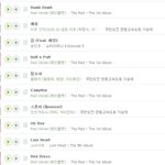 레드벨벳 멜론 1위 <b>진입</b>