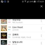 [댓글부탁해] 빅스타 멜론 음원선물  사재기중(증거)