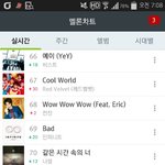 [인피니트] 7시 멜새끼차트야!