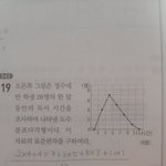 [드루와] 문제풀다 연예인 이름 나오면 괜히ㅋㅋㅋ