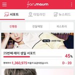 [EXO] 찬열이 <b>장사</b>장보다 한국인기 없냐?