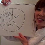 [19] 어느 여배우의 삶의 <b>목적</b>