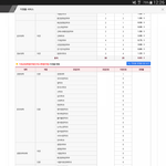 [속보] <b>단원</b>고 고려대 경영학과 접수.jpg