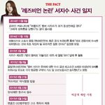 [댓글부탁해] <b>서지수</b> 더팩트에서 루머아니라는데