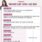 [EXO] 울림 서지수 사건 일지