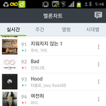 [인피니트] <b>주말</b>인데