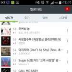 [EXO] 멜론<b>순위</b> 보고가