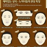 노처녀 <b>관상</b>.jyp 