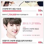 [EXO] 찬세는 <b>국내</b>화력 좃<b>망</b>임