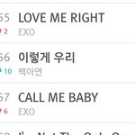 [EXO] 또 올랐다 ㄷㄷㄷ