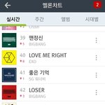 [EXO] 이와중에 또 <b>상승</b>