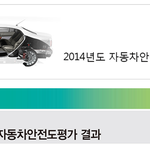 자동차 구입시 참조하세요! 2014년 국토교통부 자동차 안전도평가입니다...