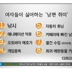 아내가 싫어하는 남자취미