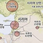 [세계평화] 전쟁종식과 세계평화를 위한 길, 만국회의