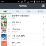 [댓글부탁해] <b>AOA</b> 갓쿵해가 진정한 걸그룹대전 승자.JPG