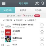 [댓글부탁해] <b>종현</b>차트1위!!