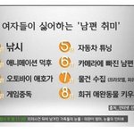 여자들이 싫어하는 <b>남편취미</b> jpg