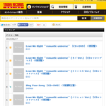 [EXO] @타워레코드,hmv,<b>아마존</b> 현재순위@