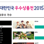 [방탄소년단] 방탄 인생을 바꿀 수 있는 투표다 귀찮은 애들 다...