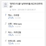 [EXO] 조작<b>디오</b>팬아 백현 탱 헤어졌어^^