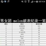 [EXO] 왜 우리가 ㅇㅇㅋ보다 낮음?
