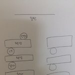 이거 <b>사소</b>한 매너인지 판단좀해줘