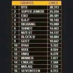 [방탄소년단] 방탄 인기 실감
