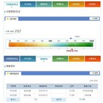 신용등급 <b>조회</b>사이트 