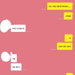 [댓글부탁해] 짝남 카톡말투 <b>화난</b>것같지는 않지...?