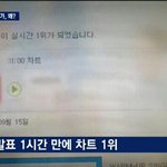 [댓글부탁해] 약이콘 신인상 후보자격 <b>박탈</b>시킬것❤