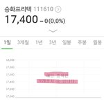 [댓글부탁해] ❤아이콘리더인 <b>김정주</b>아들 비아이활동반대❤