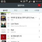 [인피니트] 6시차트 1<b>상승</b>! 힘내자