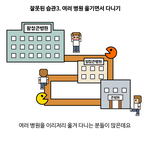 확실히 동네 <b>단골병원</b>있으니까 좋더라구요.