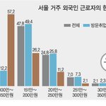 좆소기업이 좋아하는 <b>인재</b>.jpg 