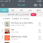 [아이콘] 콘퀴들아 스밍좀해라