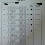 [깊은빡침] 인간적으로 중학교 성적<b>부심</b> 부리지말자