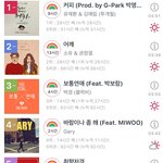 [아이콘] 콘<b>덕들</b>만 들어와 ㅎㅎ!! (어그로 ㄲㅈ)