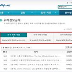 [꼭봐주세요]  해외여행 갈때 이건 꼭 체크 하세요 !!!