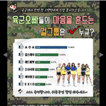 [댓글부탁해]  육군 <b>장병들</b>이 좋아하는 걸그룹 순위.jpg
