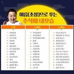 [EXO] <b>재미</b>로 해봤는데 진짜 내모습나옴ㅋㅋ