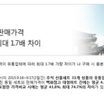 추석선물세트 다들 하셨나요? 유통업체별로 가격이 2배가까이 차이나네요...