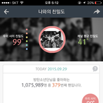 [방탄소년단] 와드디어 300<b>등대</b>