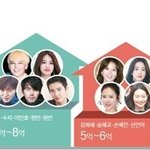 2015년도 연예인 광고몸값.JPG 