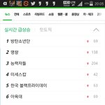[방탄소년단] 자랑스럽다!!!!