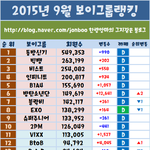 방탄 <b>공</b><b>카</b> 2500명만 더 가입하면