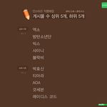 방탄팬들아 인스티즈 홍보하고 감 읽고가